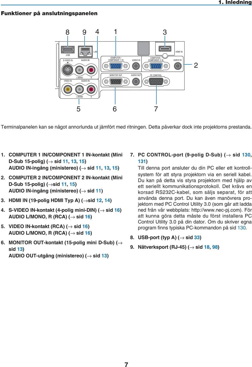 COMPUTER 1 IN/COMPONENT 1 IN-kontakt (Mini D-Sub 15-polig) ( sid 11, 13, 15) AUDIO IN-ingång (ministereo) ( sid 11, 13, 15) 2.