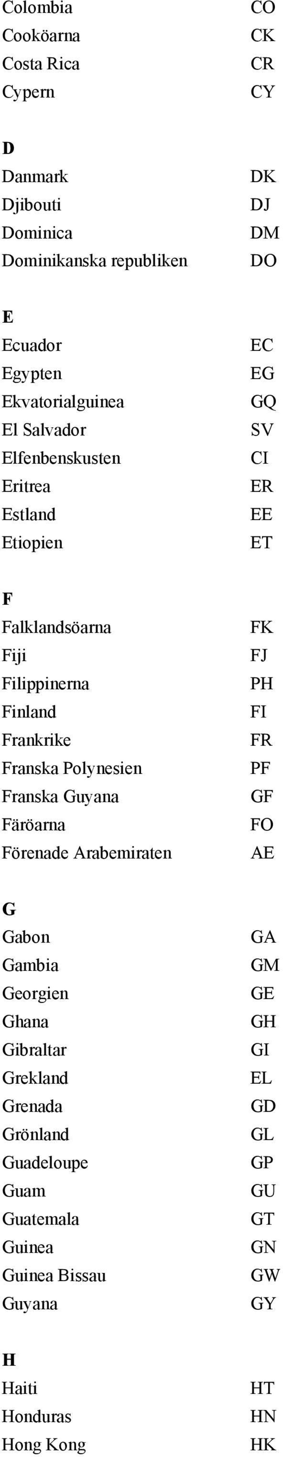 FI Frankrike FR Franska Polynesien PF Franska Guyana GF Färöarna FO Förenade Arabemiraten AE G Gabon GA Gambia GM Georgien GE Ghana GH