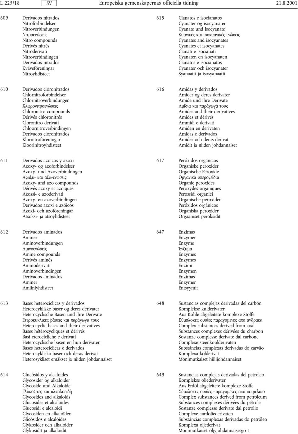 Cianatos e isocianatos Cyanater og isocyanater Cyanate und Isocyanate JtamijÝy jai irojtamijýy emþreiy Cyanates and isocyanates Cyanates et isocyanates Cianati e isocianati Cyanaten en isocyanaten