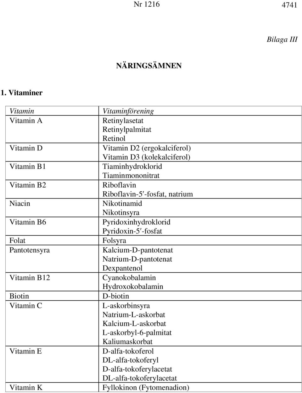 Retinylpalmitat Retinol Vitamin D2 (ergokalciferol) Vitamin D3 (kolekalciferol) Tiaminhydroklorid Tiaminmononitrat Riboflavin Riboflavin-5 -fosfat, natrium Nikotinamid Nikotinsyra