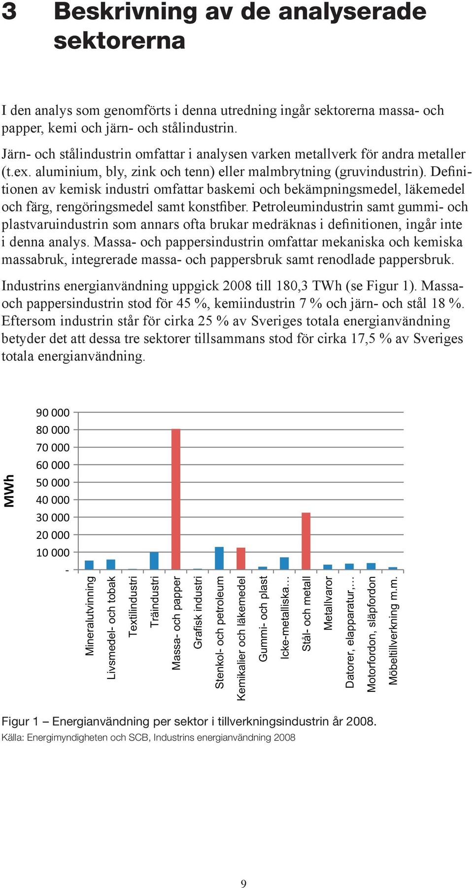 Definitio nen av kemisk industri omfattar baskemi och bekämpningsmedel, läkemedel och färg, rengöringsmedel samt konstfiber.