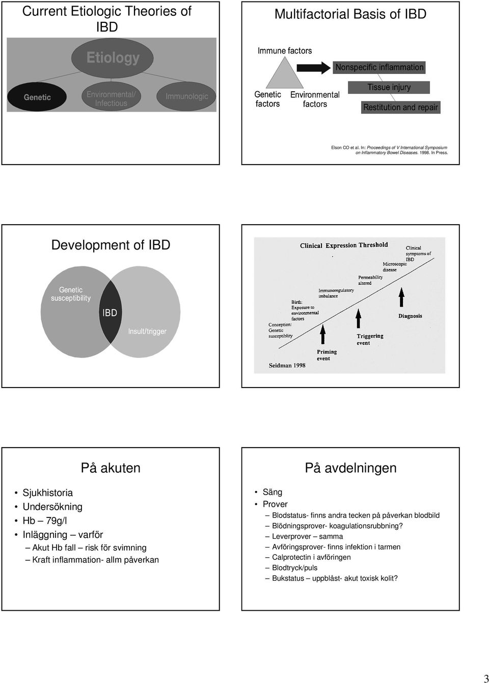 Development of IBD Sjukhistoria Undersökning Hb 79g/l Inläggning varför På akuten Akut Hb fall risk för svimning Kraft inflammation- allm