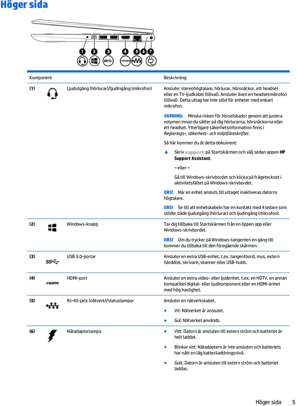 VARNING: Minska risken för hörselskador genom att justera volymen innan du sätter på dig hörlurarna, hörsnäckorna eller ett headset.