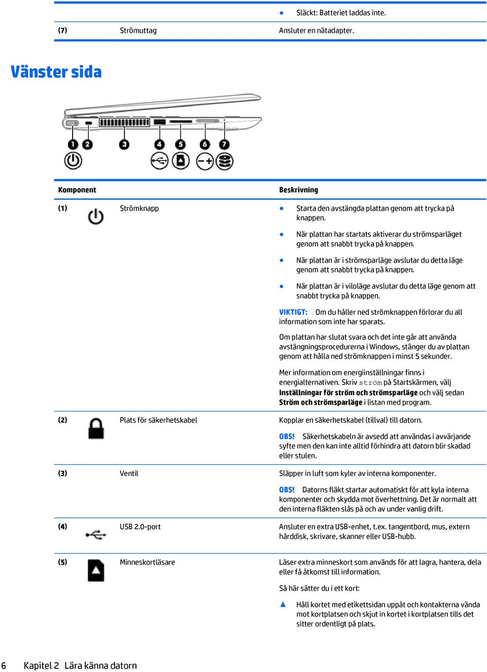 När plattan är i viloläge avslutar du detta läge genom att snabbt trycka på knappen. VIKTIGT: Om du håller ned strömknappen förlorar du all information som inte har sparats.