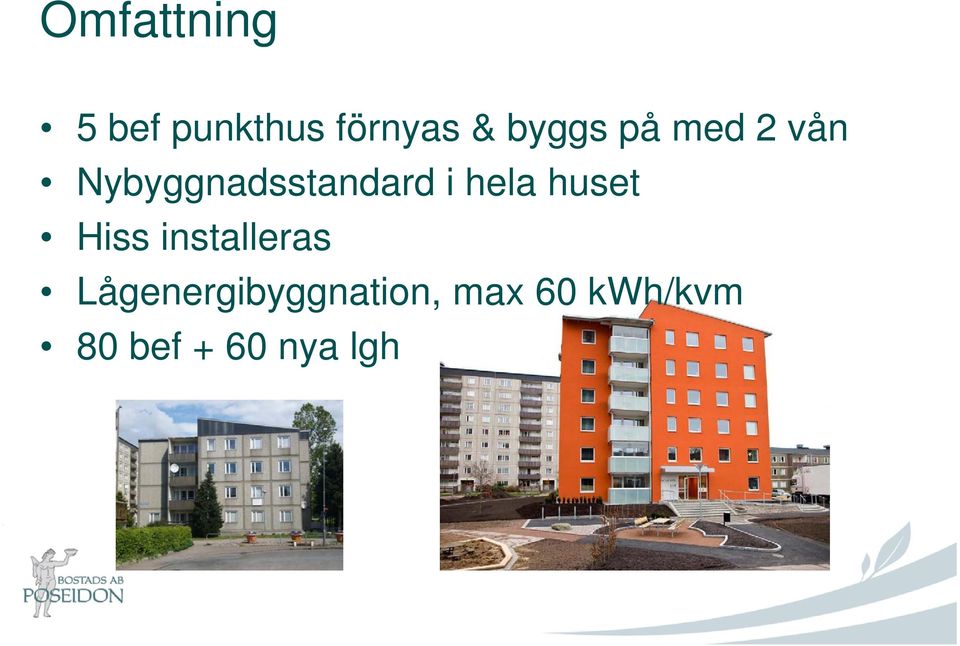 hela huset Hiss installeras