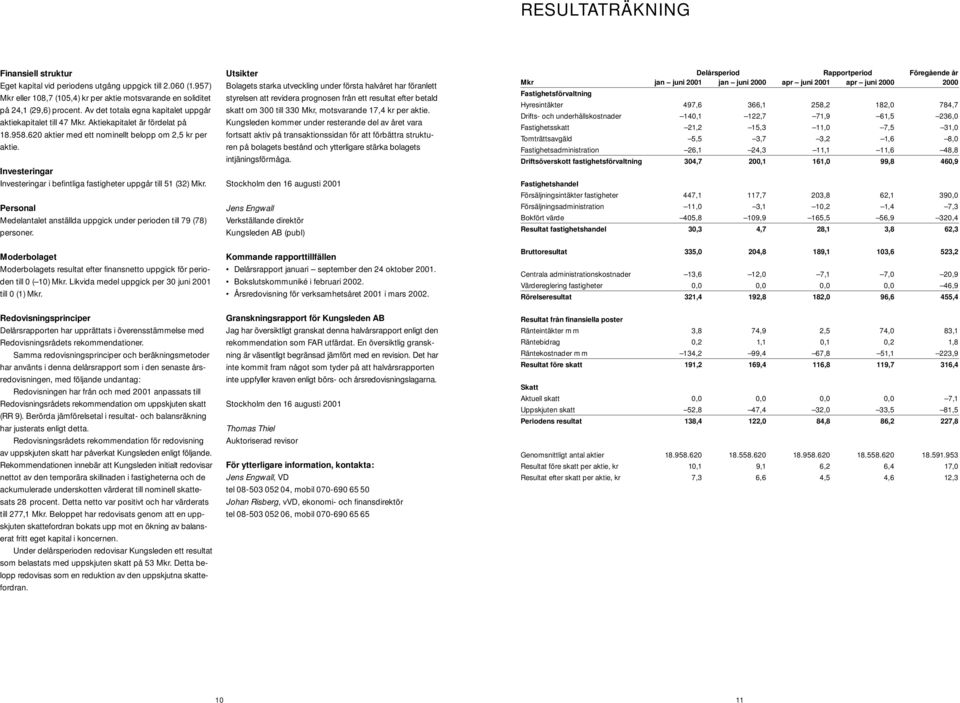 Investeringar Investeringar i befintliga fastigheter uppgår till 51 (32) Mkr. Personal Medelantalet anställda uppgick under perioden till 79 (78) personer.