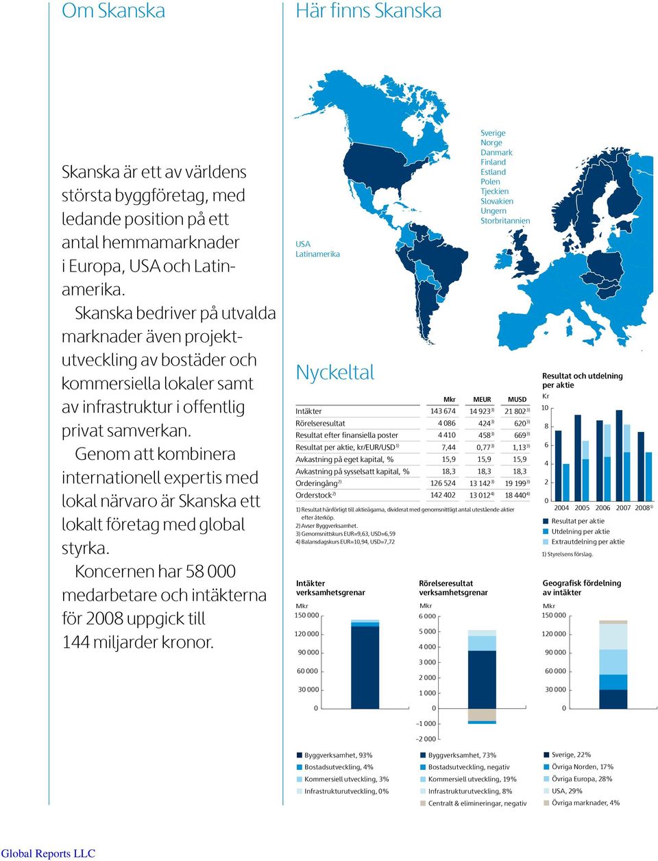 Genom att kombinera internationell expertis med lokal närvaro är Skanska ett lokalt företag med global styrka.