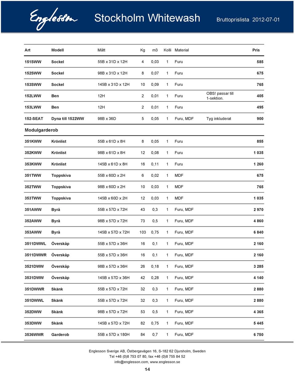 405 153LWW Ben 12H 2 0,01 1 Furu 495 152-SEAT Dyna till 1522WW 98B x 36D 5 0,05 1 Furu, MDF Tyg inkluderat 900 Modulgarderob 351KWW Krönlist 55B x 61D x 8H 8 0,05 1 Furu 855 352KWW Krönlist 98B x 61D