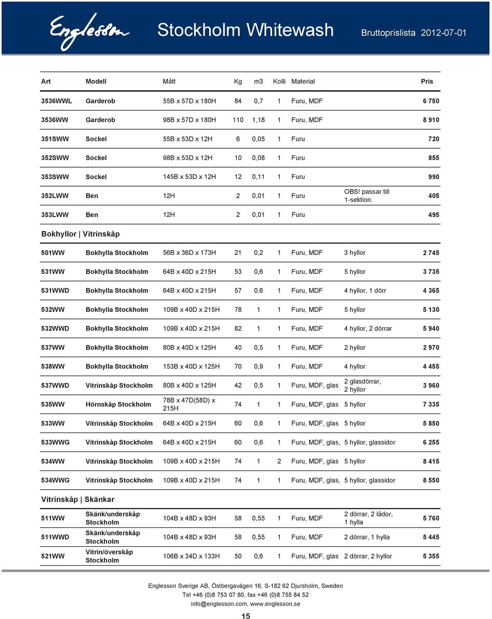 405 353LWW Ben 12H 2 0,01 1 Furu 495 Bokhyllor Vitrinskåp 501WW Bokhylla Stockholm 56B x 36D x 173H 21 0,2 1 Furu, MDF 3 hyllor 2 745 531WW Bokhylla Stockholm 64B x 40D x 215H 53 0,6 1 Furu, MDF 5
