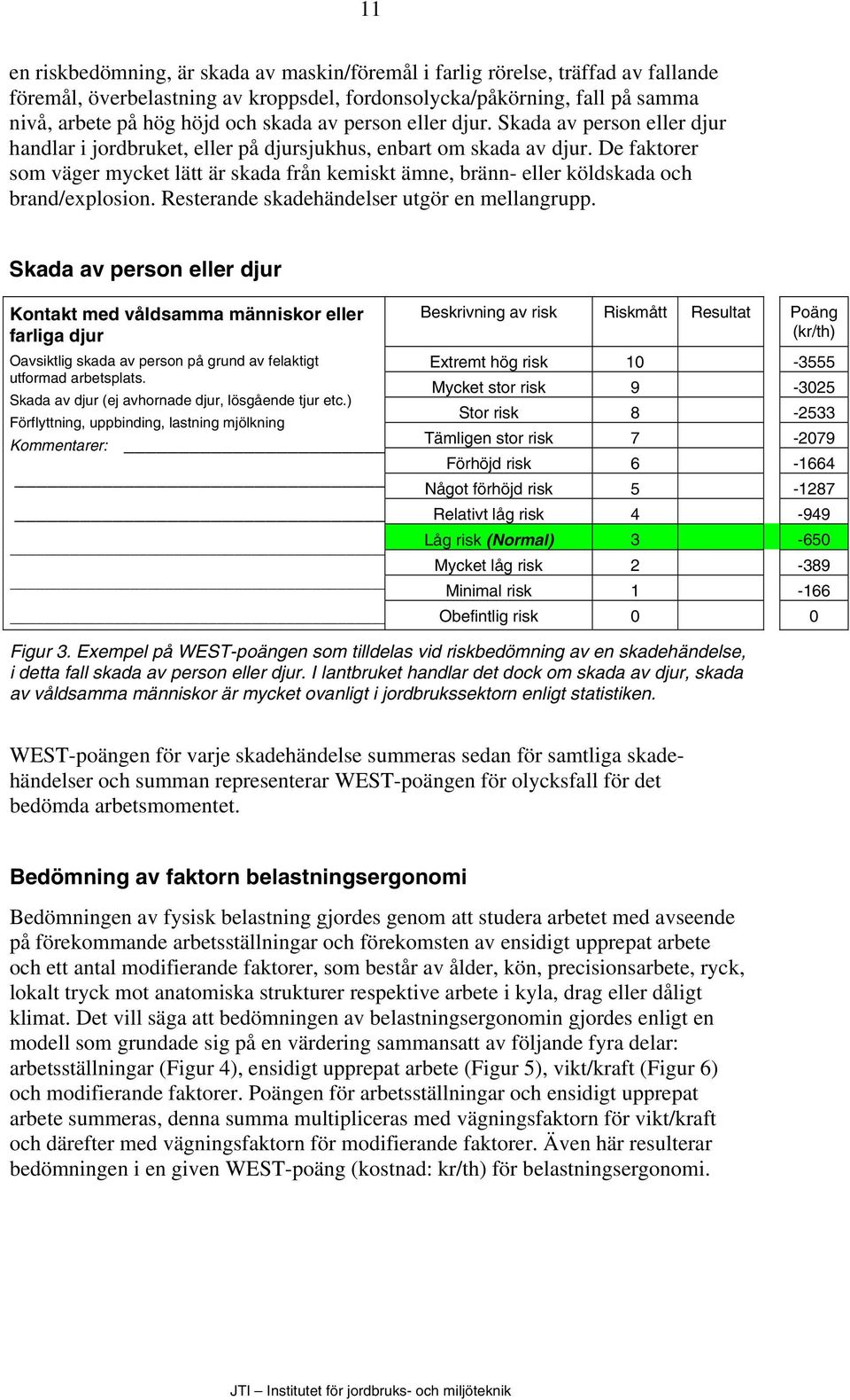 De faktorer som väger mycket lätt är skada från kemiskt ämne, bränn- eller köldskada och brand/explosion. Resterande skadehändelser utgör en mellangrupp.