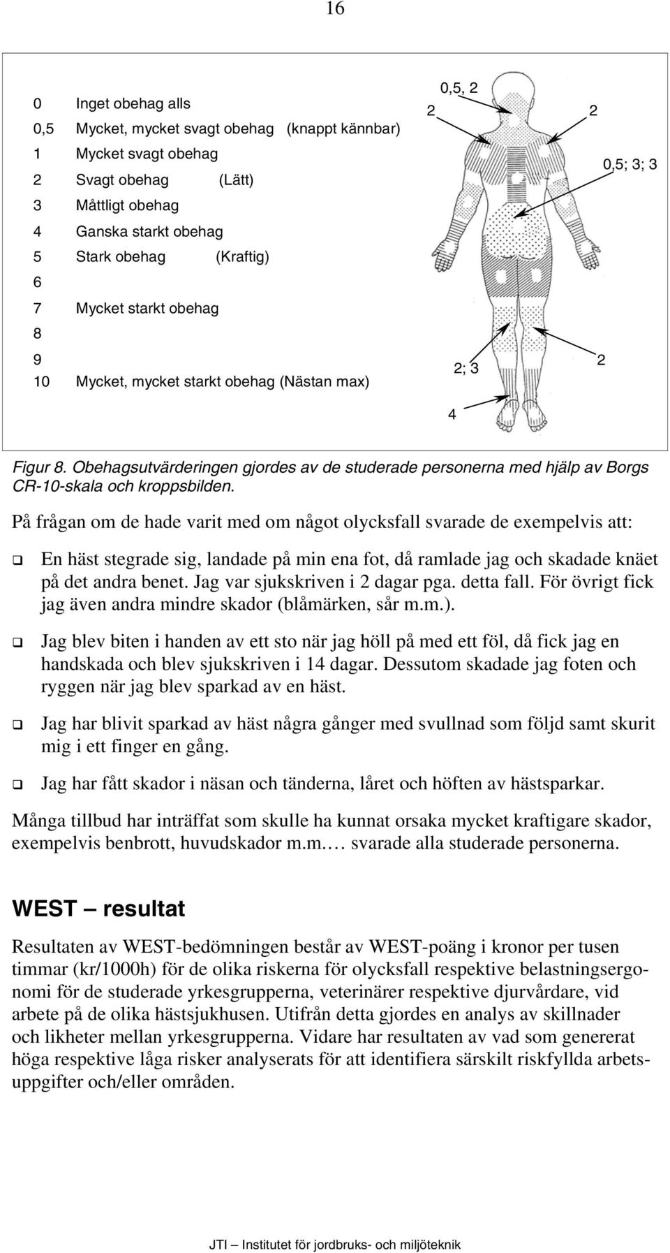 Obehagsutvärderingen gjordes av de studerade personerna med hjälp av Borgs CR-10-skala och kroppsbilden.