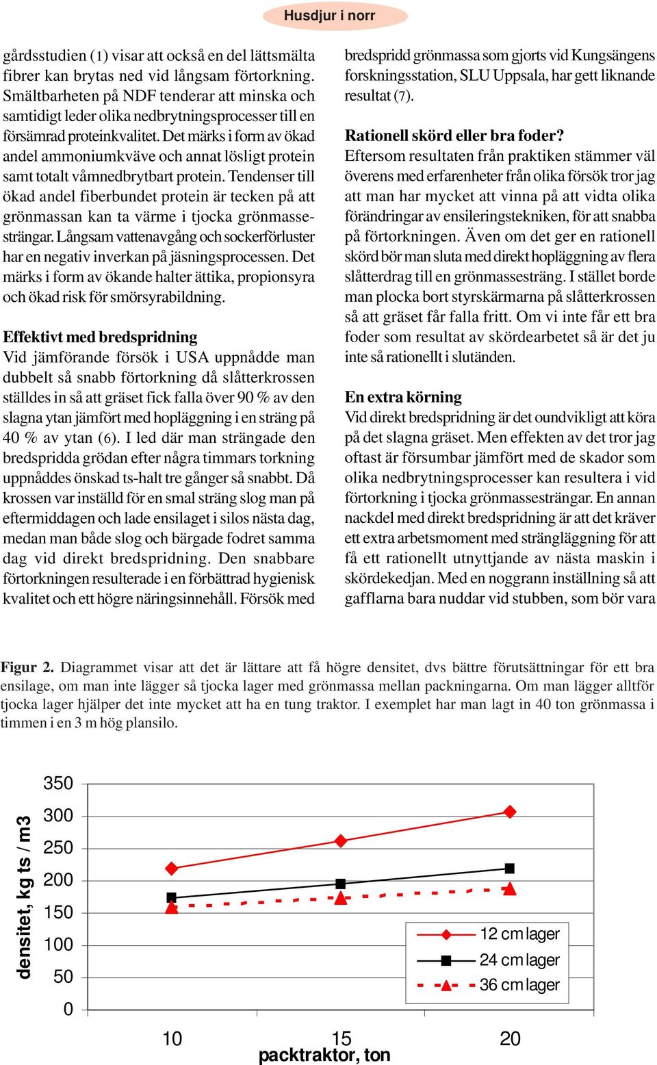 Det märks i form av ökad andel ammoniumkväve och annat lösligt protein samt totalt våmnedbrytbart protein.