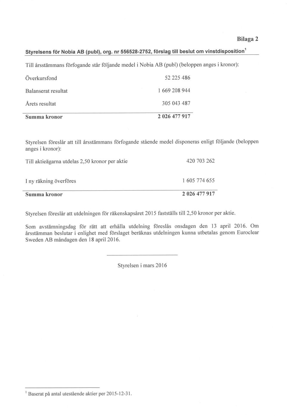 669208944 Arets resu Itat 305043487 Summa kronor 2026477 917 Styrelsen föreslår att till årsstämmans förfogande stående medel disponeras enligt följande (beloppen anges i kronor): Till aktieägarna