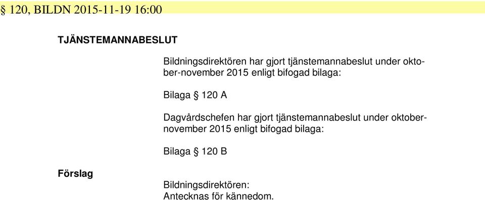 120 A Dagvårdschefen har gjort tjänstemannabeslut under oktobernovember 2015