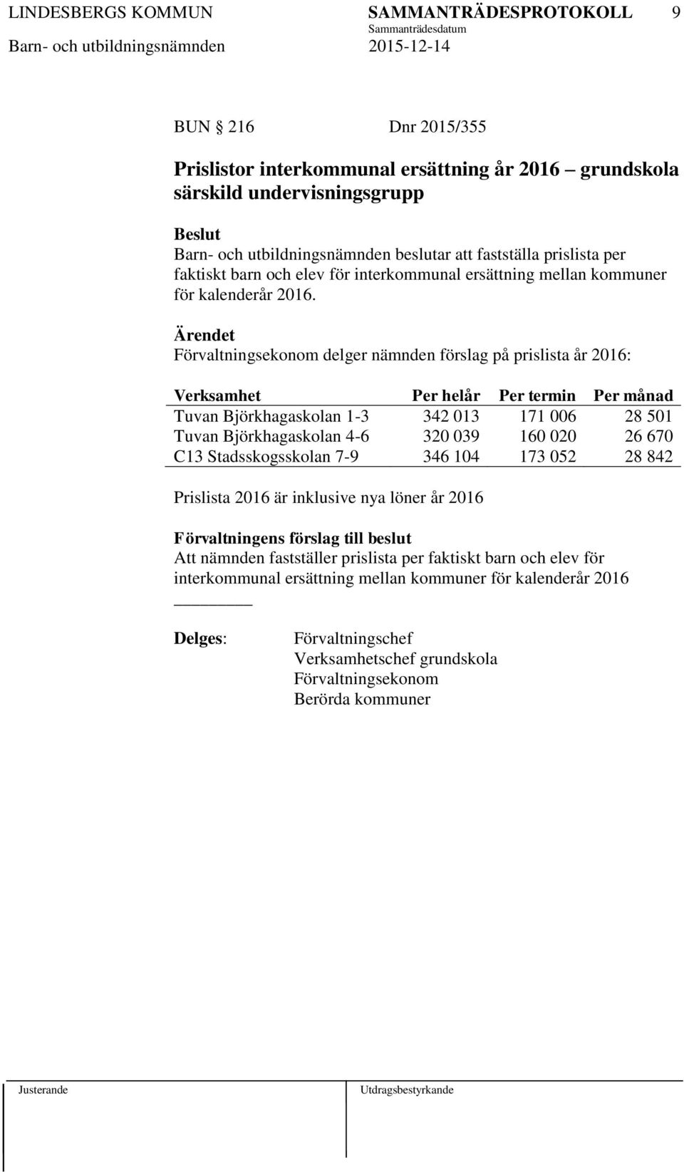 Förvaltningsekonom delger nämnden förslag på prislista år 2016: Verksamhet Per helår Per termin Per månad Tuvan Björkhagaskolan 1-3 342 013 171 006 28 501 Tuvan Björkhagaskolan 4-6 320 039 160 020 26