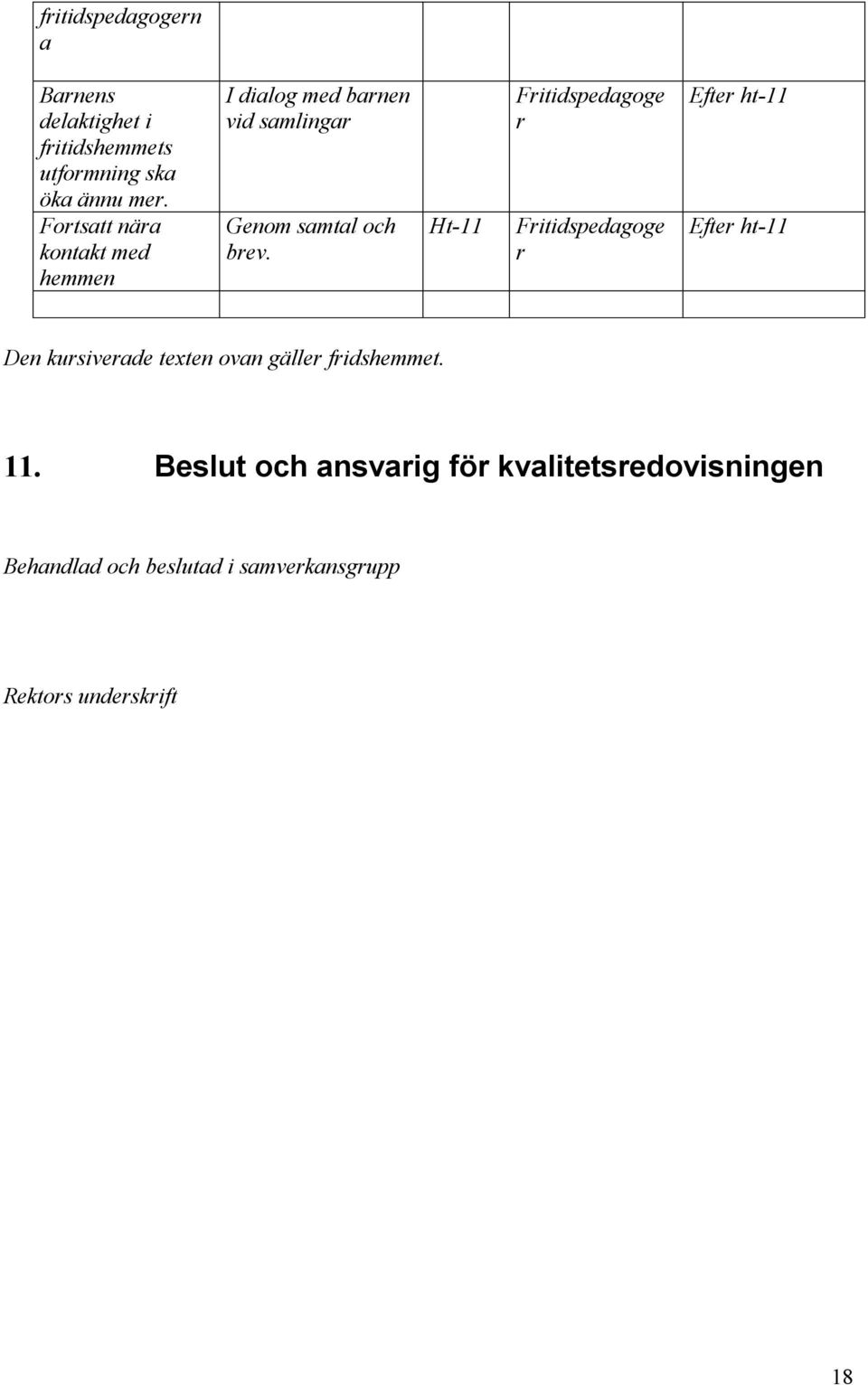 Ht-11 Fritidspedagoge r Fritidspedagoge r Efter ht-11 Efter ht-11 Den kursiverade texten ovan gäller