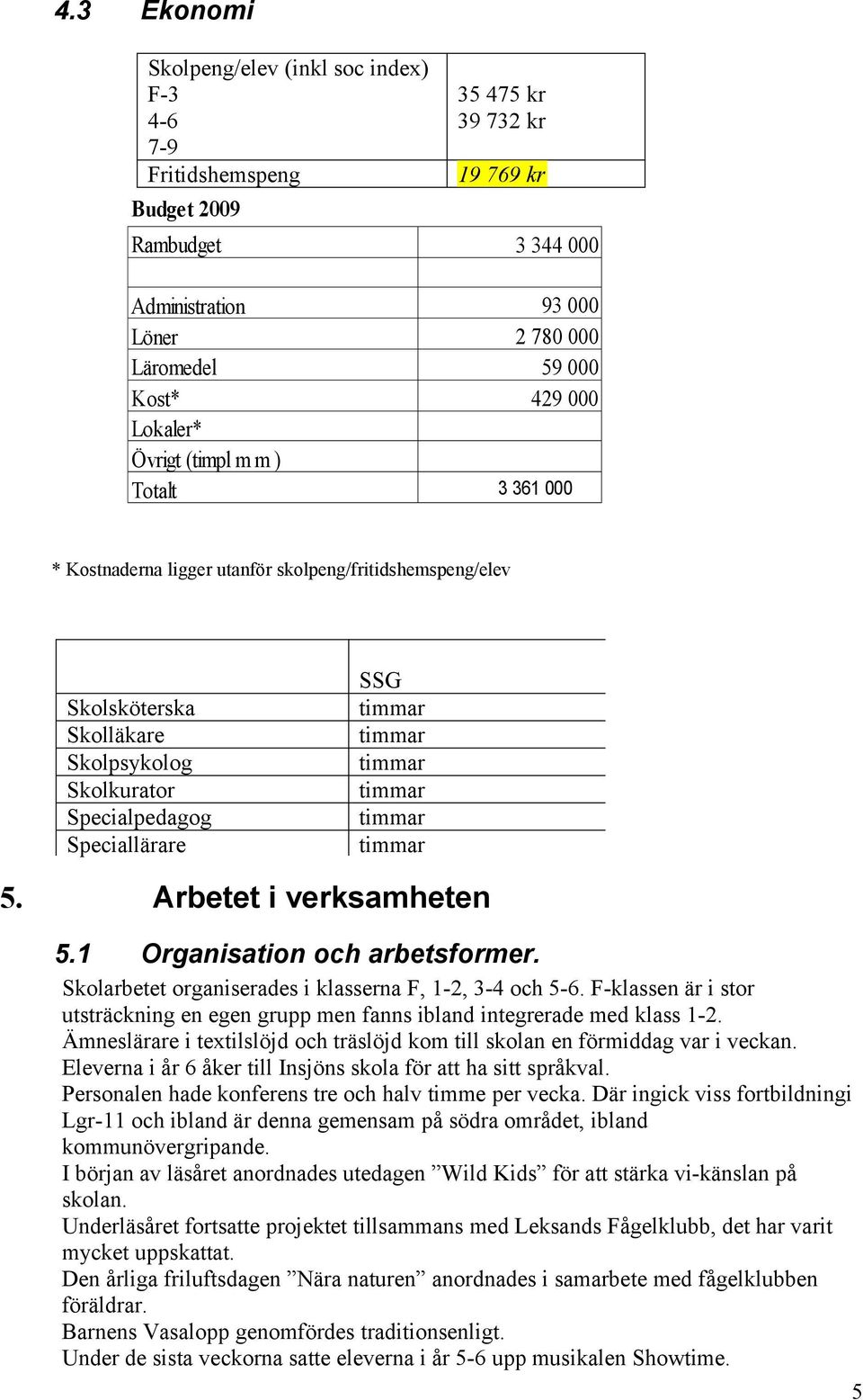 timmar timmar timmar timmar timmar 5. Arbetet i verksamheten 5.1 Organisation och arbetsformer. Skolarbetet organiserades i klasserna F, 1-2, 3-4 och 5-6.