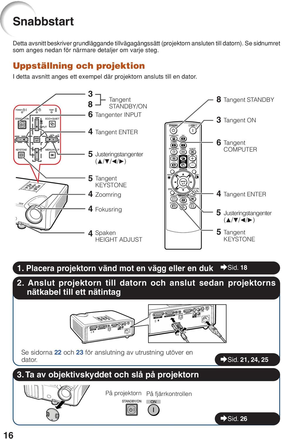 3 8 6 4 Tangent STANDBY/ON Tangenter INPUT 5 Justeringstangenter (P/R/O/Q) 5 4 4 4 Tangent ENTER Tangent KEYSTONE Zoomring Fokusring Spaken HEIGHT ADJUST 8 3 Tangent STANDBY Tangent ON 6 Tangent