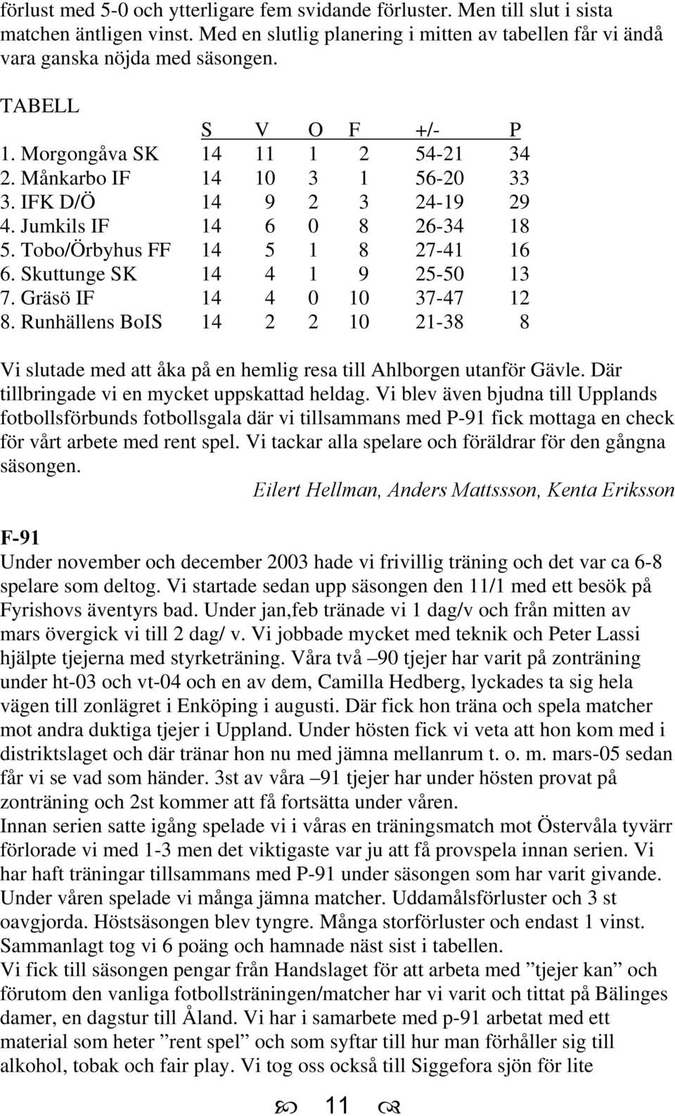 Skuttunge SK 14 4 1 9 25-50 13 7. Gräsö IF 14 4 0 10 37-47 12 8. Runhällens BoIS 14 2 2 10 21-38 8 Vi slutade med att åka på en hemlig resa till Ahlborgen utanför Gävle.