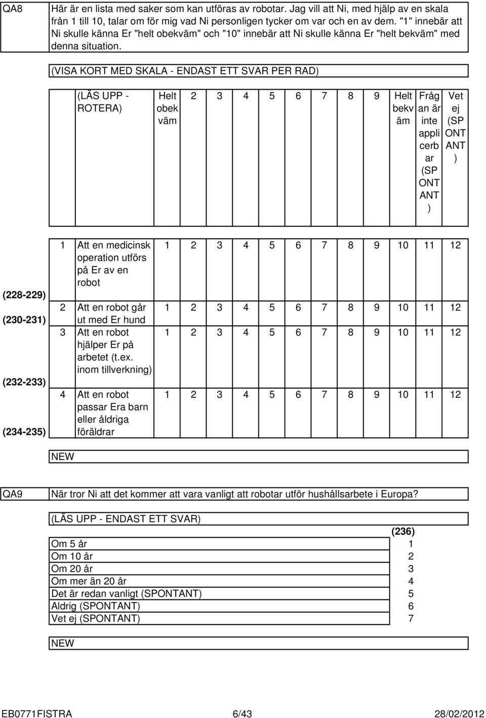 (VISA KORT MED SKALA - ENDAST ETT SVAR PER RAD) (LÄS UPP - ROTERA) Helt obek väm 5 6 7 8 9 Helt bekv äm Fråg an är inte appli cerb ar (SP ONT ANT ) Vet ej (SP ONT ANT ) (8-9) (0-) (-) (-5) Att en