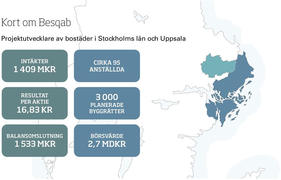 95 ANSTÄLLDA RESULTAT PER AKTIE 16,83 KR 3 000