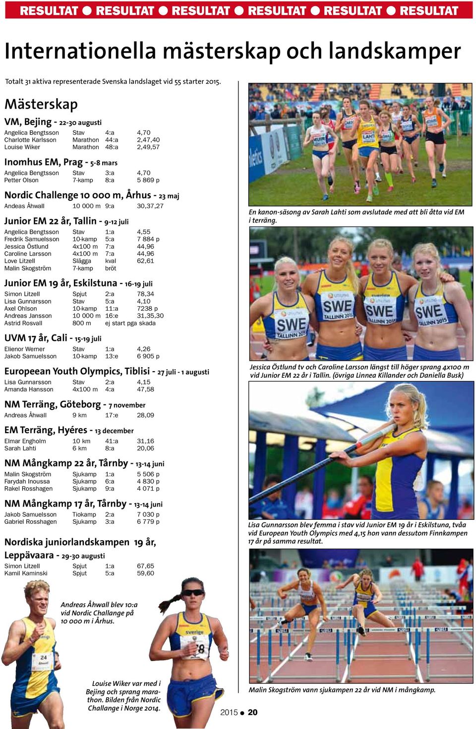 3:a 4,70 Petter Olson 7-kamp 8:a 5 869 p Nordic Challenge 10 000 m, Århus - 23 maj Andeas Åhwall 10 000 m 9:a 30,37,27 Junior EM 22 år, Tallin - 9-12 juli Angelica Bengtsson Stav 1:a 4,55 Fredrik