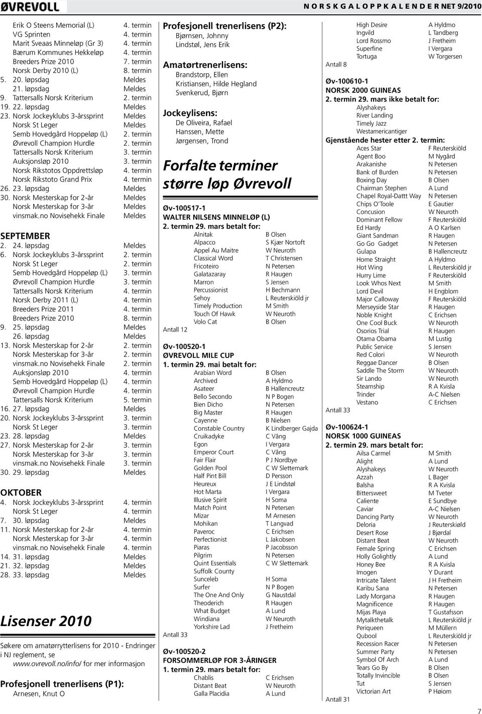 Norsk Jockeyklubs 3-årssprint Meldes Norsk St Leger Meldes Semb Hovedgård Hoppeløp (L) Øvrevoll Champion Hurdle Tattersalls Norsk Kriterium Auksjonsløp 2010 Norsk Rikstotos Oppdrettsløp Norsk