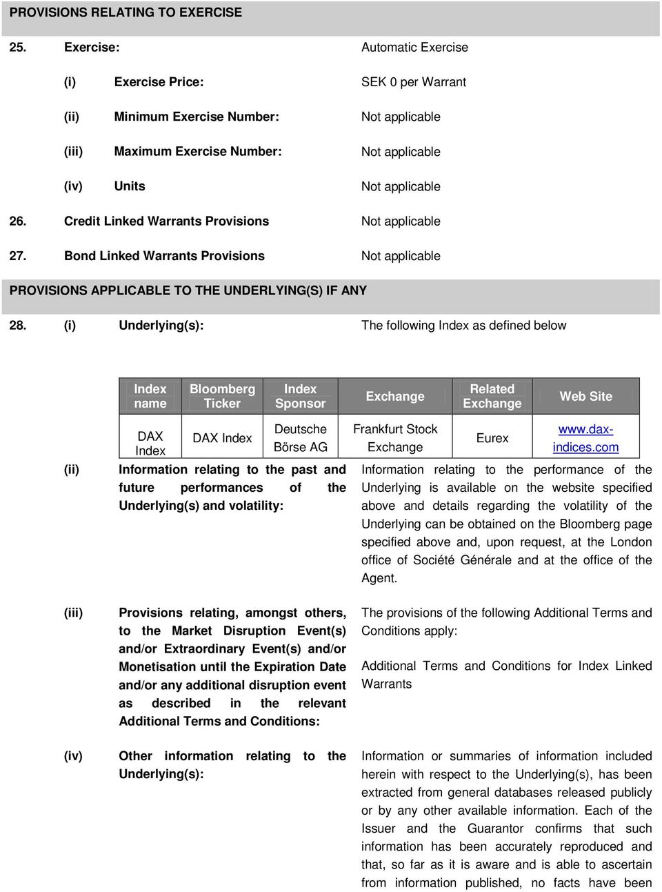 Credit Linked Warrants Provisions Not applicable 27. Bond Linked Warrants Provisions Not applicable PROVISIONS APPLICABLE TO THE UNDERLYING(S) IF ANY 28.