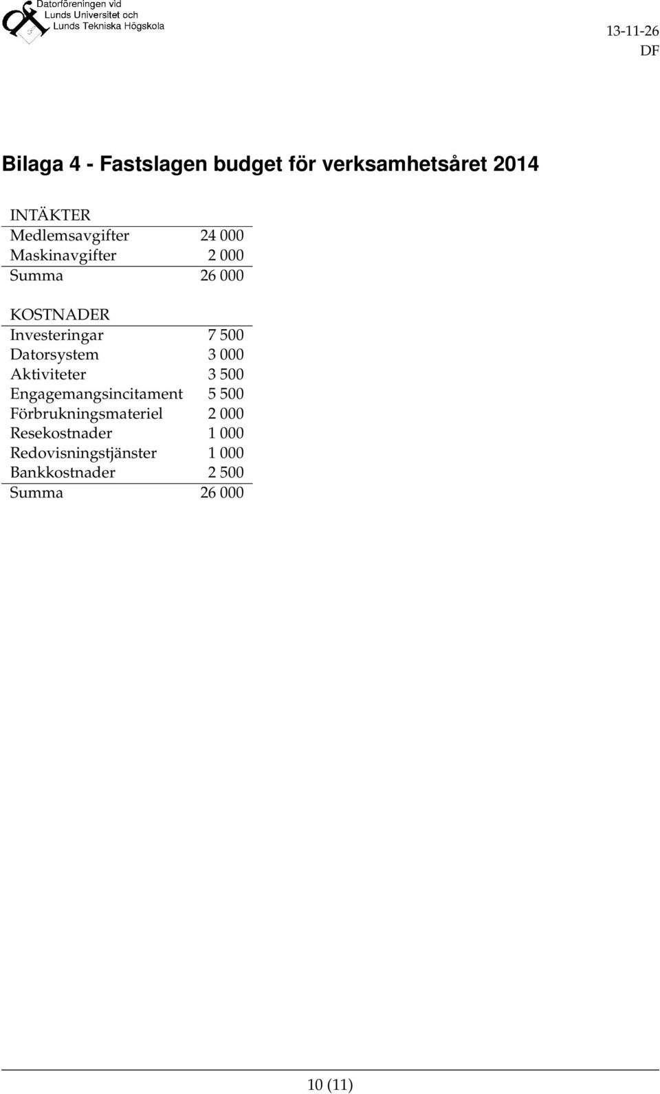 000 Aktiviteter 3 500 Engagemangsincitament 5 500 Förbrukningsmateriel 2 000