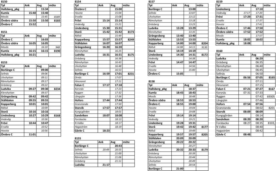 13:29 Örebro C 17:46 17:50 8151 Storå 15:42 15:42 8173 Klenshyttan 13:35 Örebro södra 17:52 17:52 Tpl Ank Avg möte Rällså 15:49 Grängesberg 13:40 13:40 Mosås 17:57 Örebro C 16:03 Kopparberg 15:57