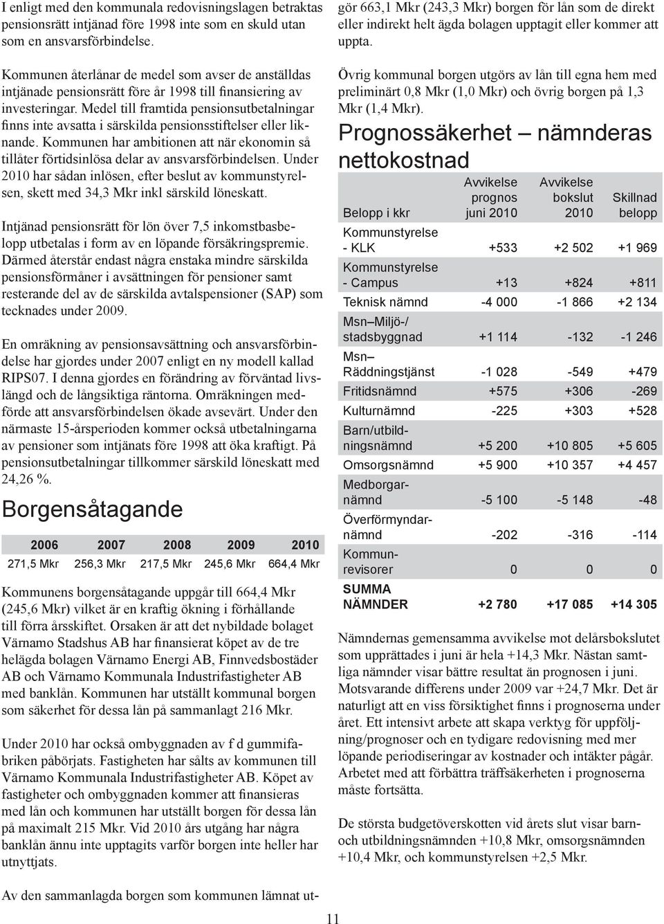 Medel till framtida pensionsutbetalningar finns inte avsatta i särskilda pensionsstiftelser eller liknande.