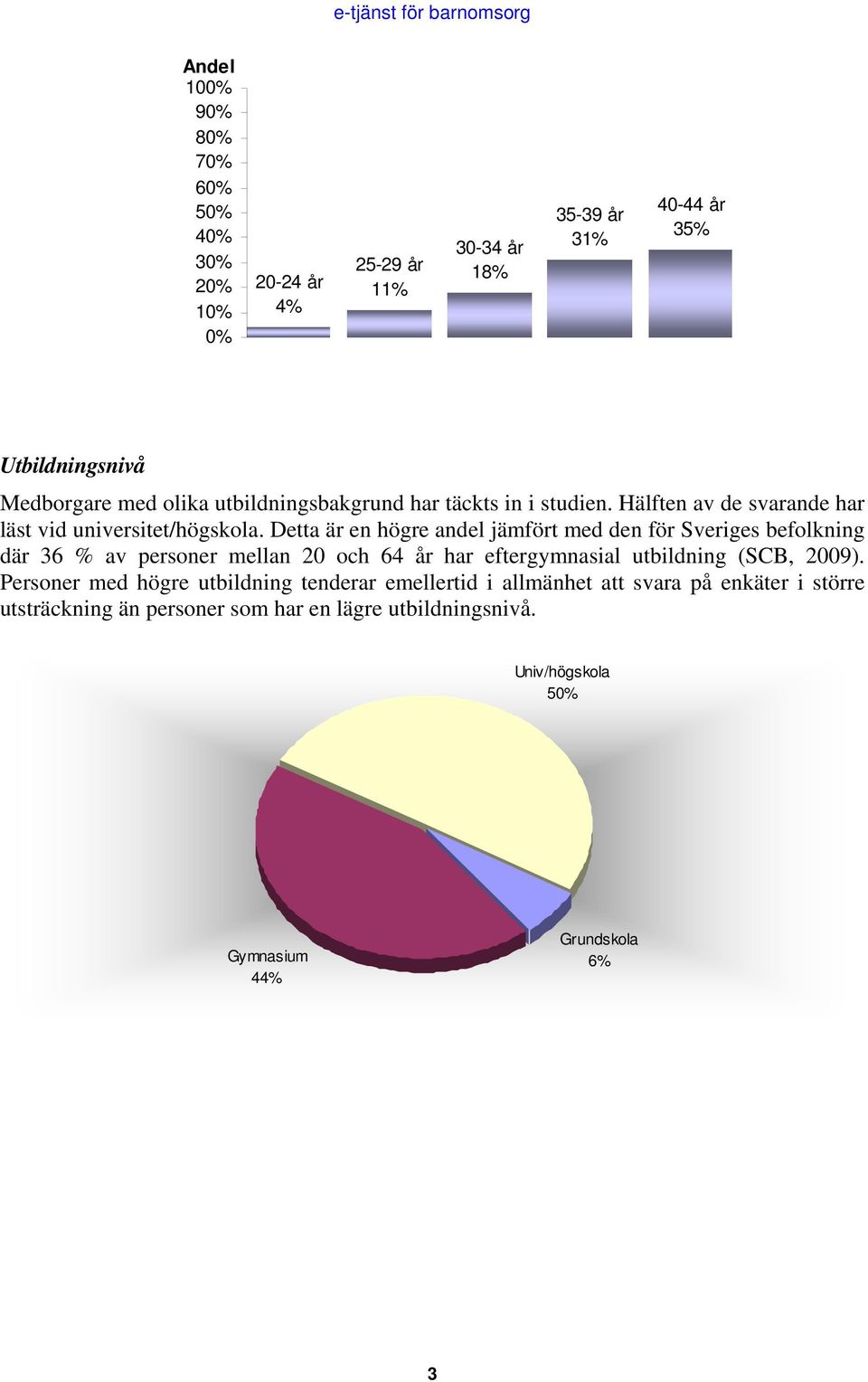 Detta är en högre andel jämfört med den för Sveriges befolkning där 36 % av personer mellan 20 och 64 år har eftergymnasial utbildning (SCB,