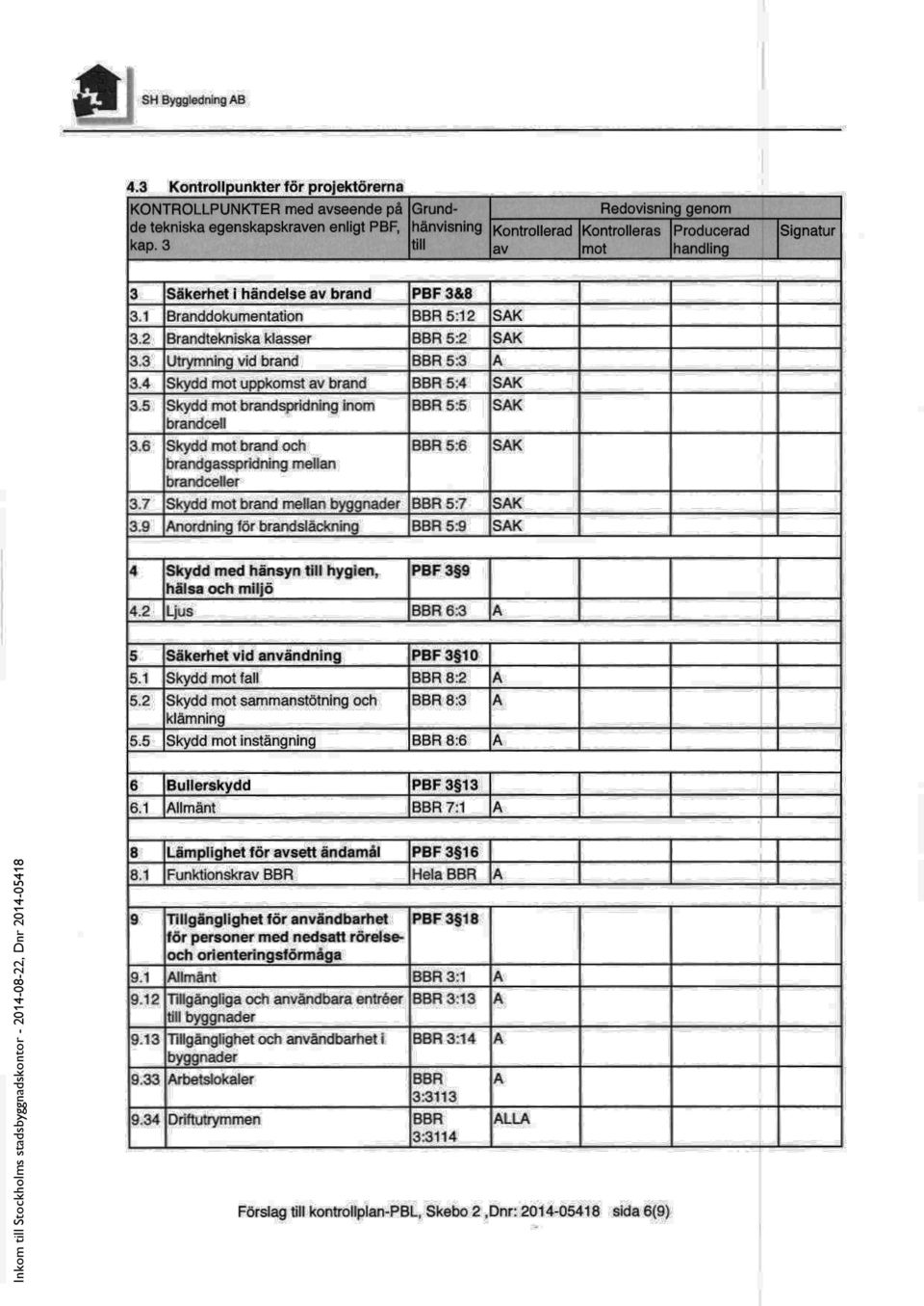 3 till av mot handling Signatur 3 Säkerhet i händelse av brand PBF 3&8 31 Branddokumentation BBR 5:12 SAK 3.2 Brandtekniska klasser BBR 5:2 SAK 3.