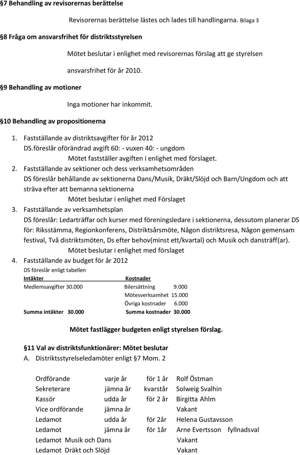 10 Behandling av propositionerna Inga motioner har inkommit. 1. Fastställande av distriktsavgifter för år 2012 DS.