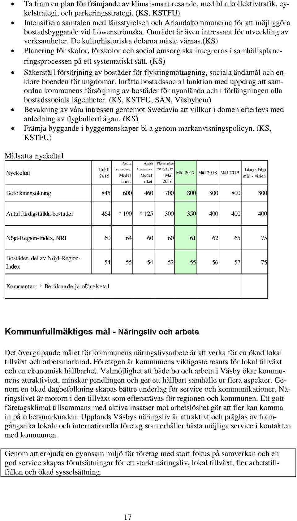 De kulturhistoriska delarna måste värnas.(ks) Planering för skolor, förskolor och social omsorg ska integreras i samhällsplaneringsprocessen på ett systematiskt sätt.