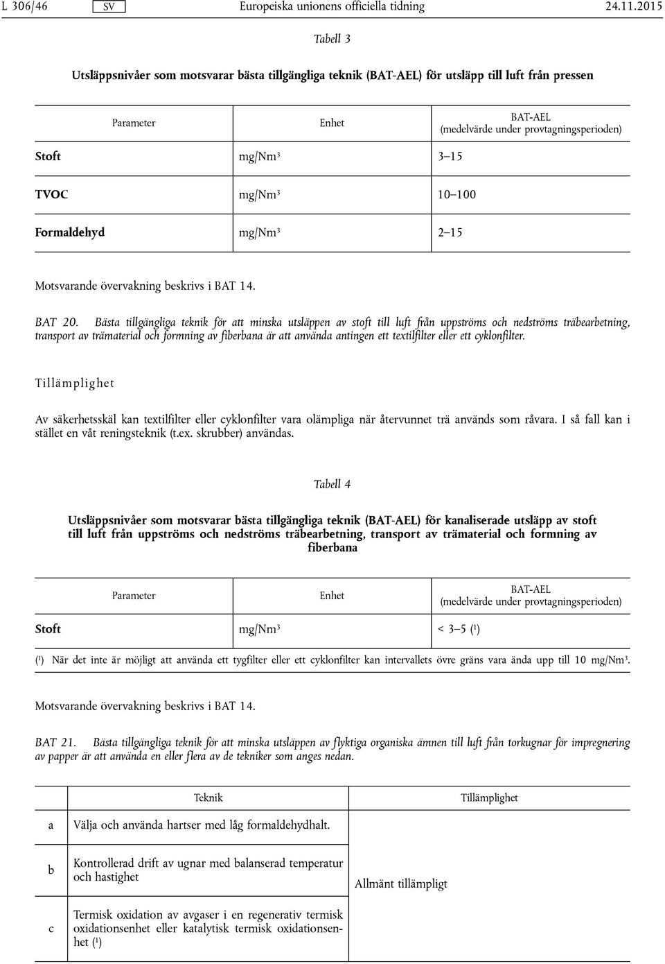 10 100 Formldehyd mg/nm 3 2 15 Motsvrnde övervkning eskrivs i BAT 14. BAT 20.