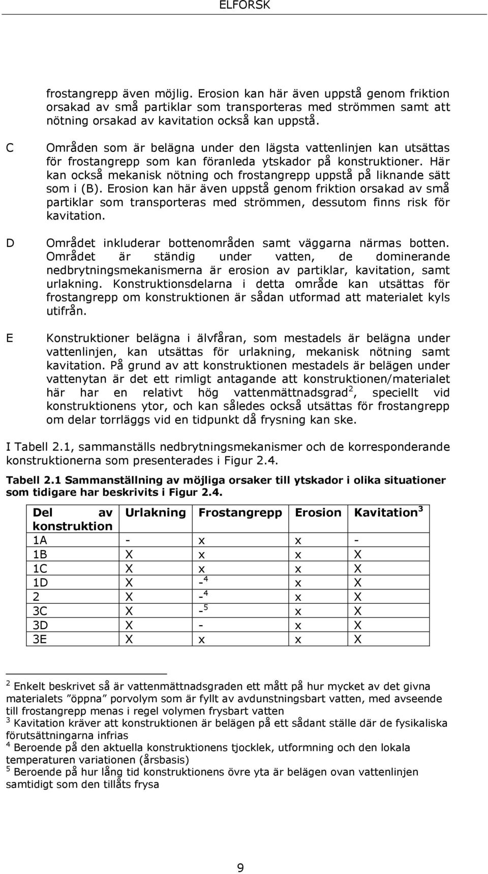 Här kan också mekanisk nötning och frostangrepp uppstå på liknande sätt som i (B).