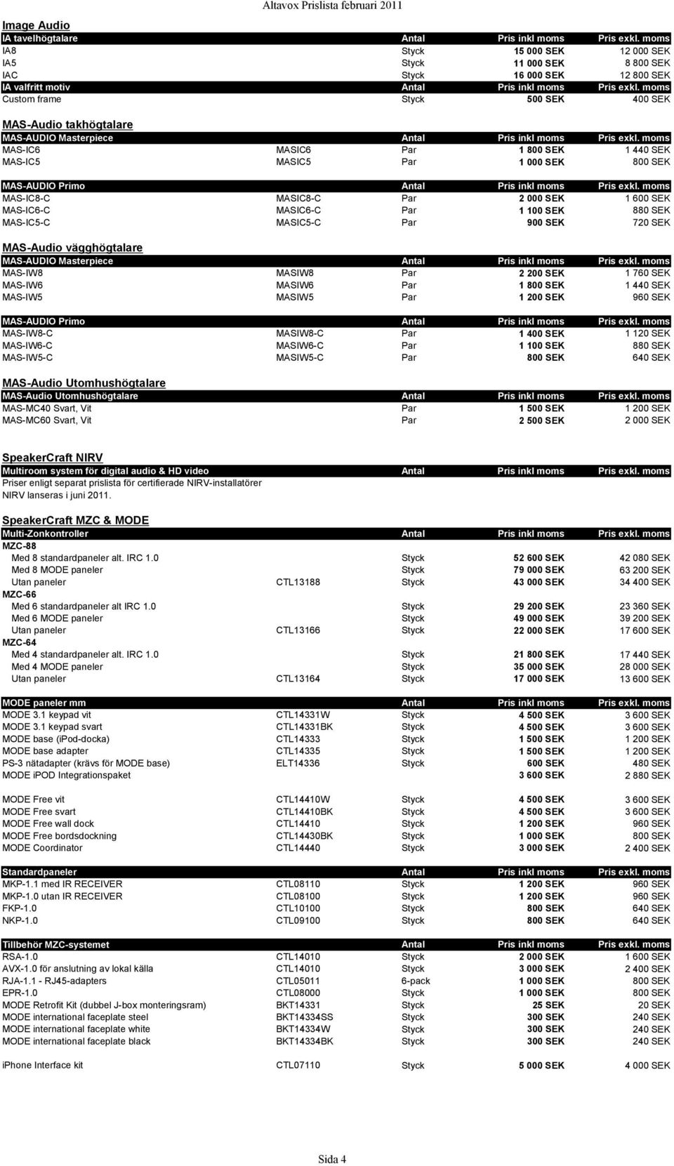 moms MAS-IC6 MASIC6 Par MAS-IC5 MASIC5 Par 1 000 SEK 800 SEK MAS-AUDIO Primo Antal Pris inkl moms Pris exkl.