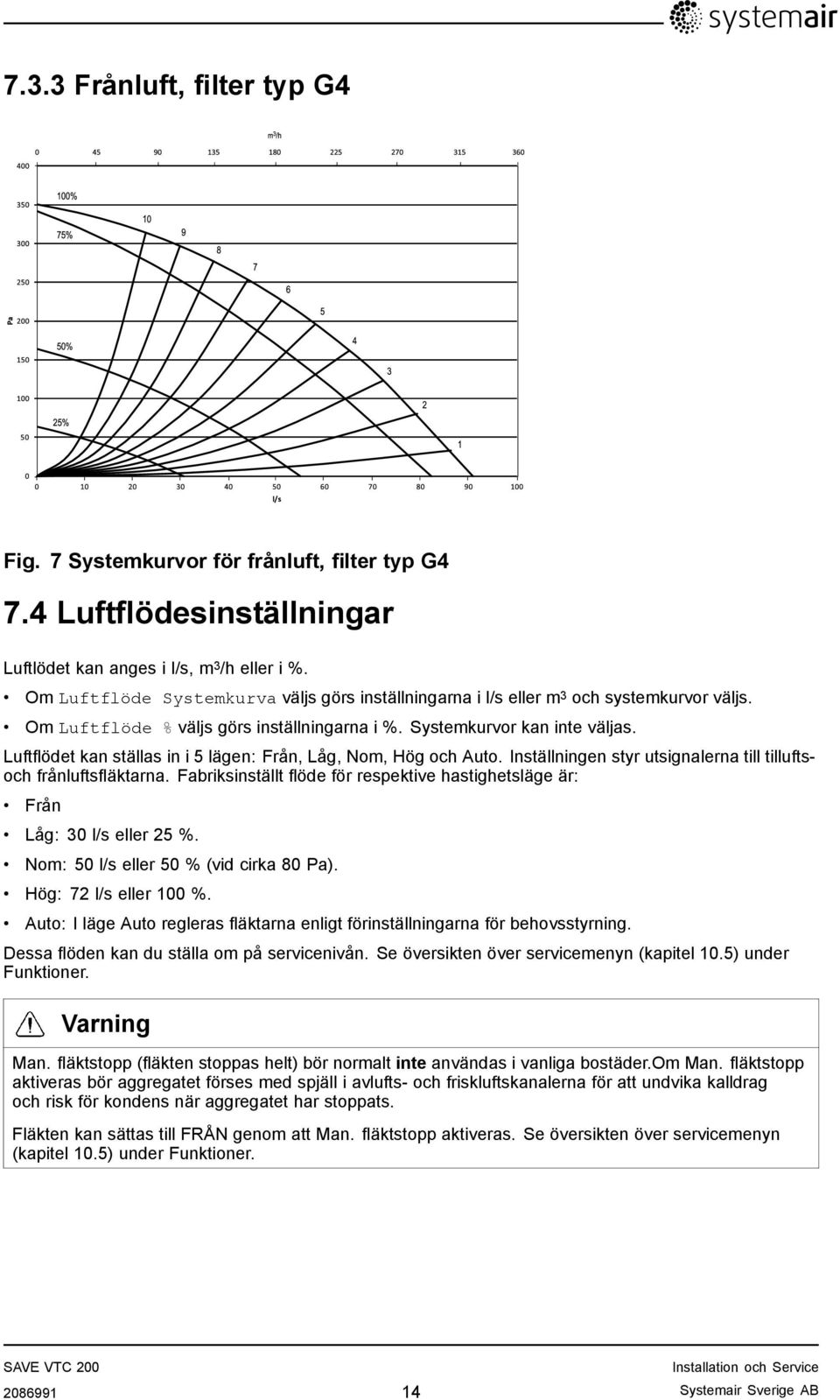 Luftflödet kan ställas in i 5 lägen: Från, Låg, Nom, Hög och Auto. Inställningen styr utsignalerna till tilluftsoch frånluftsfläktarna.