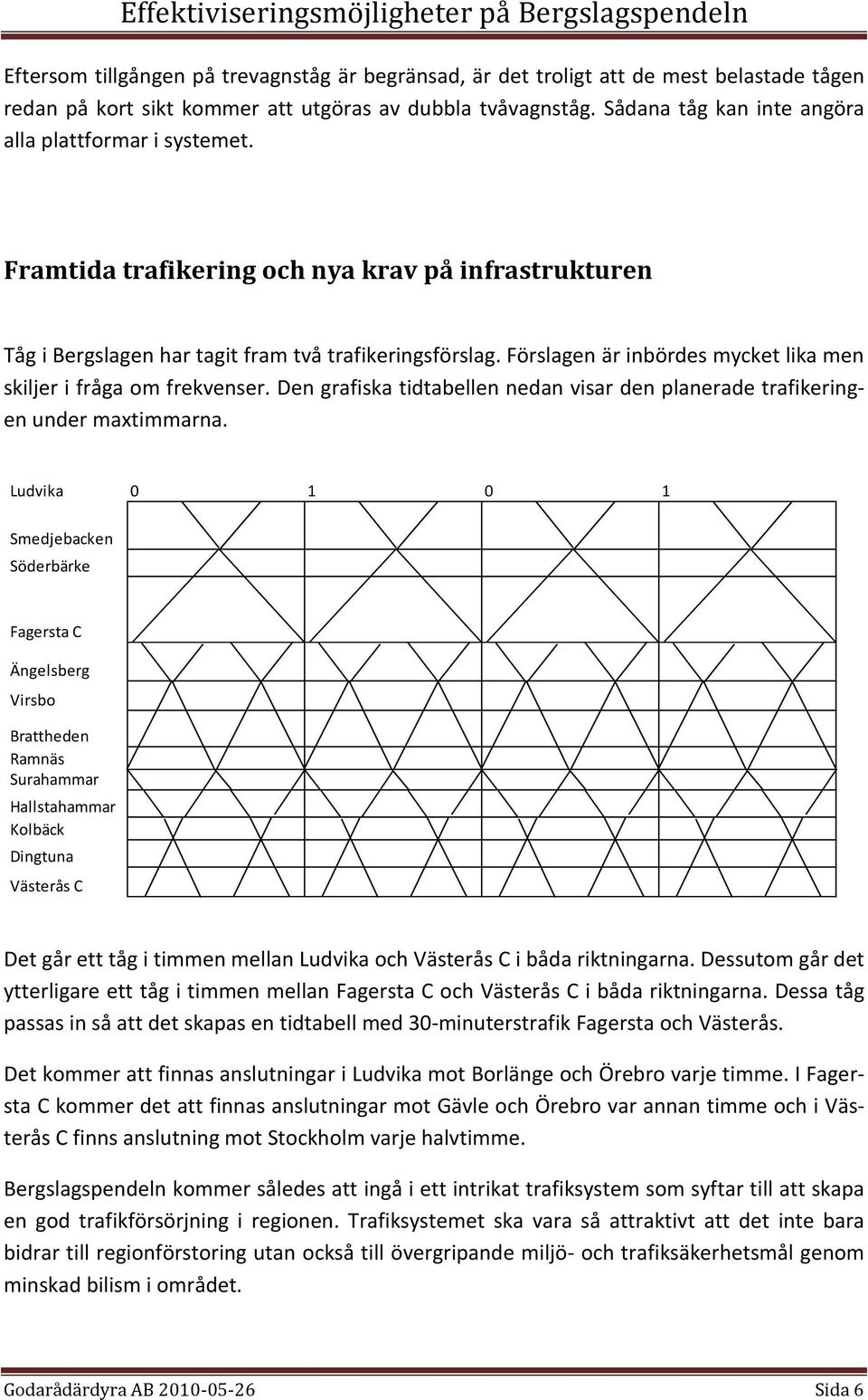 en är inbördes mycket lika men skiljer i fråga om frekvenser. Den grafiska tidtabellen nedan visar den planerade trafikeringen under maxtimmarna.