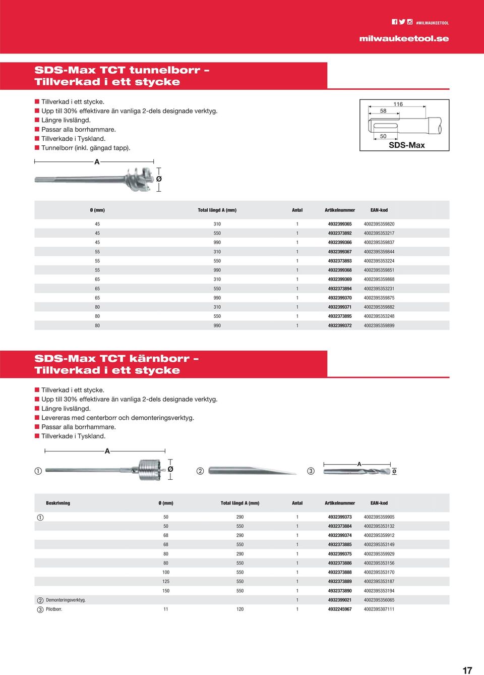 116 58 50 SDS-Max Ø Ø Total längd ntal rtikelnummer EN-kod 45 310 1 4932399365 4002395359820 45 550 1 4932373892 4002395353217 45 990 1 4932399366 4002395359837 55 310 1 4932399367 4002395359844 55