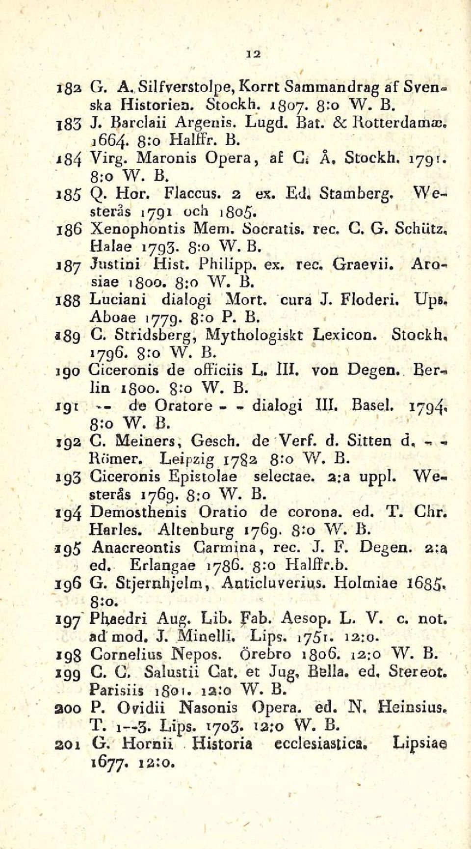 Philipp. Ex. rec. Graevii. Arosiae 1800. 8:0 W. B. 188 Luciani dialogi Mort. cura J. Floderi. Ups. Aboae 1779. 8 P- B. ; JB9 G. Stridsberg, Mythologiskt Lexicon. Stockh, 1796. g:o W. B. igo Ciceronis de officiis L.
