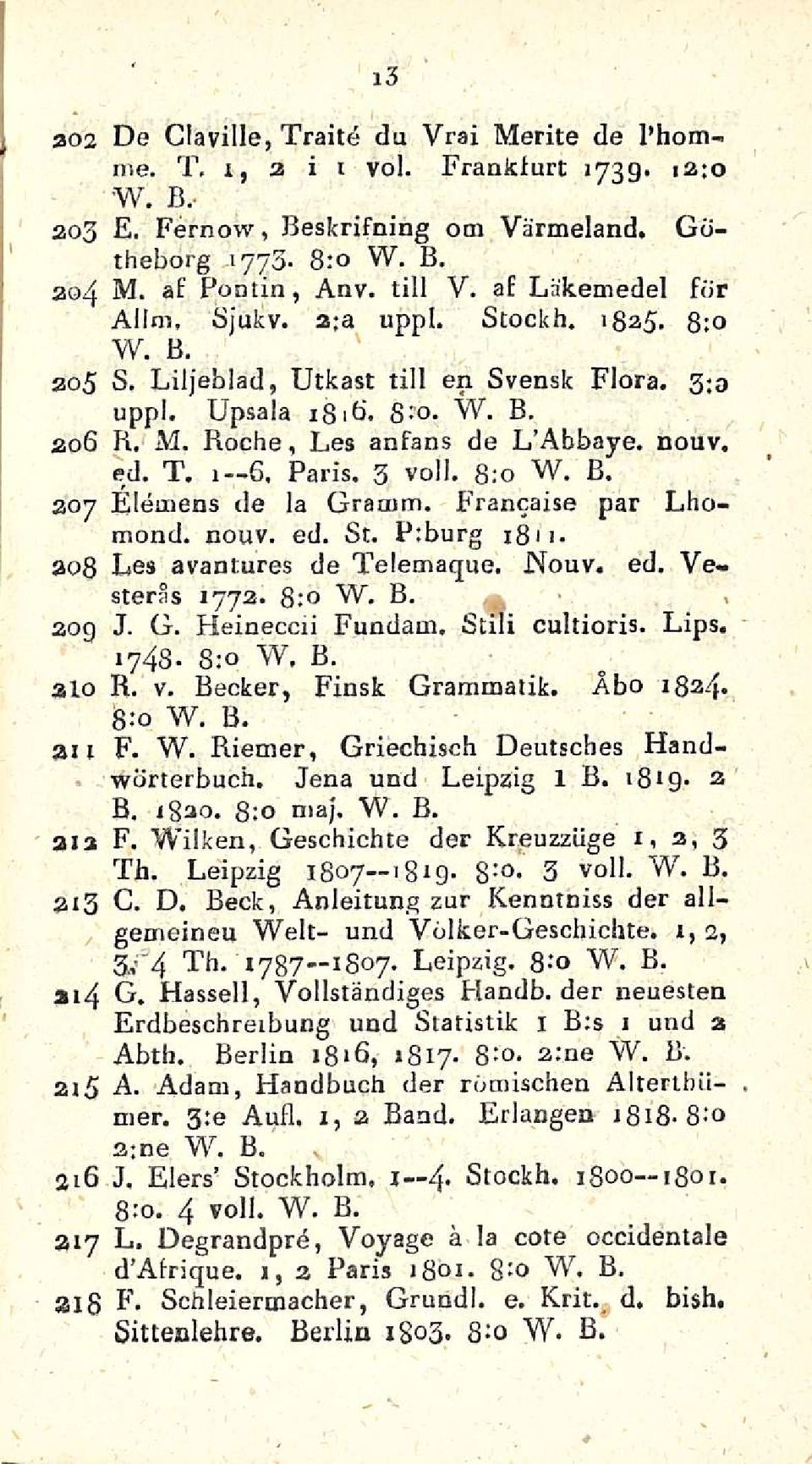 I 6. Paris. 3 voll. 8;o W. B. 307 Elemens de la Gramm. Francaise par Lhomond. nouv. ed. St. P:burg 1811. 208 Les avantures de Telemaque. Nouv. ed. Vesterås 1772. 8:0 W. B. 209 J. G. Heineccii Fundam, Stili cultioris.