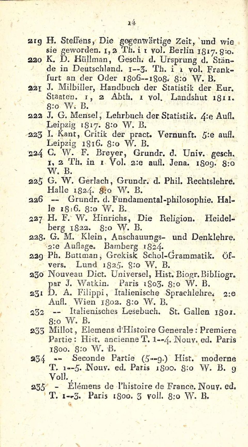 Leipzig 1817. B*'o W. B. 323 I. Kant, Critik der pract. Vernunft. s e aufl. Leipzig 1816. 8:0 W. B. aa4 G. W. F. Breyer, Grundr. d. Univ. Gesch. 1, s Th. in 1 Voi. a:e aufl. Jena. igoo. 8:0 W. B. aas G.