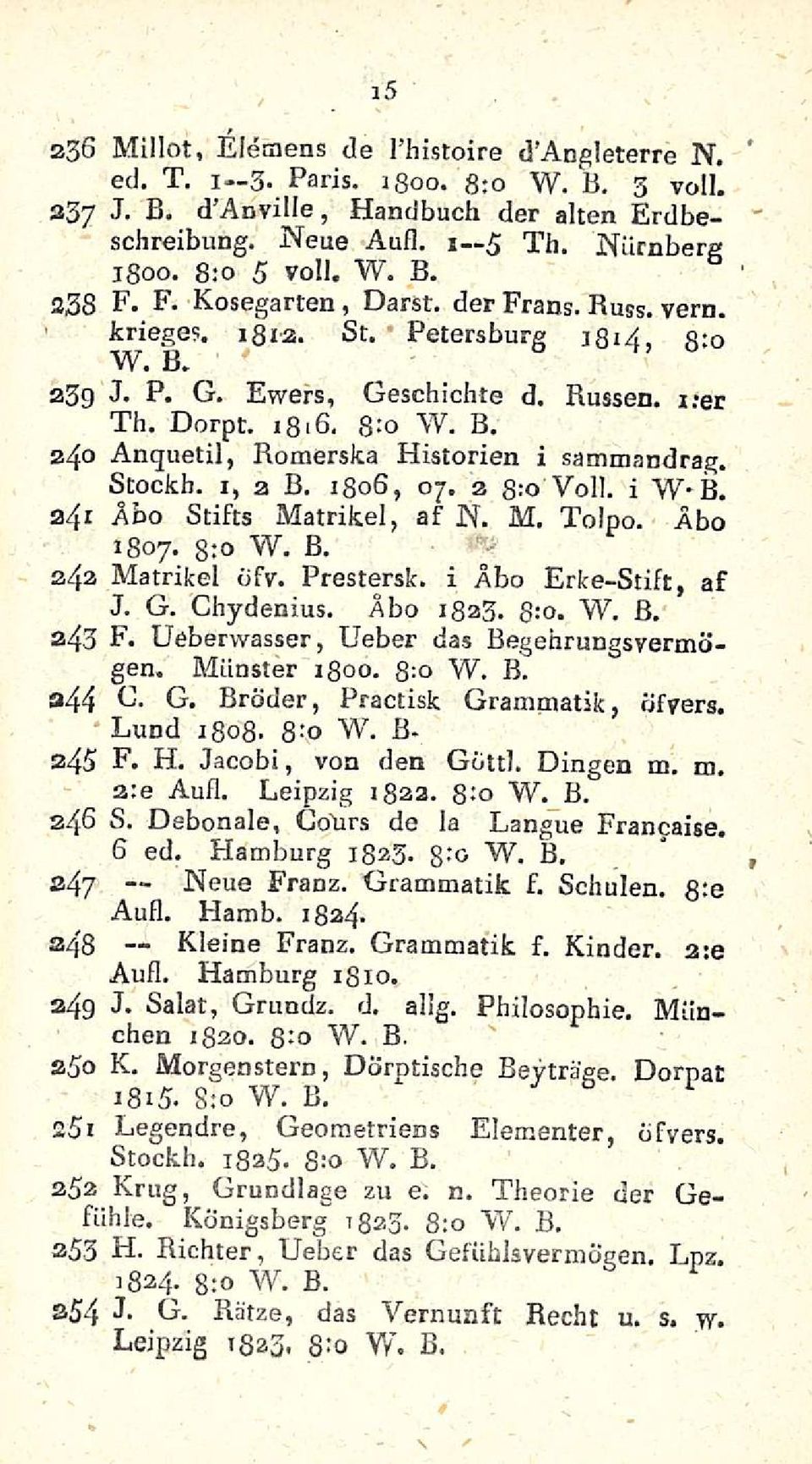 Stockb. x, a B. 1806, 07. a 8:0 Voll. i W*B. 241 Åbo Stifts Matrikel, af N. M, Tolpo. Åbo 1807. 8: W. B. a4a Matrikel öfv. Prestersk. i Åbo Erke-Stift, af J. G. Chydenius. Åbo iba3. 8:0. W. B. 243 F.