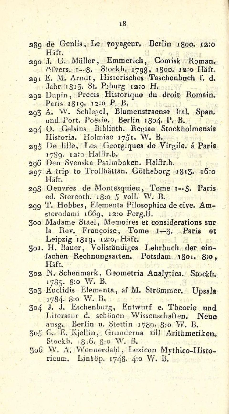 Regiae Stockholmensis Historia. Holmiae 1751. W. B. ags De liile, Les Georgiques de Yirgile. å Paris 1789. 12:0 HalHr.b. 296 Den Svenska Psahnboken. Halffr.b. 297 A trip to Trolihättan.