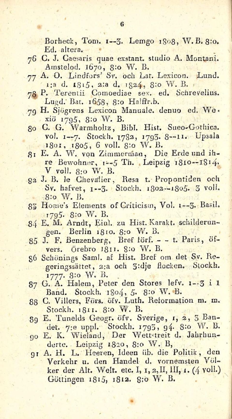 Sueo-Gothica. voi. I 7. Stoclch. 1782, 1793- B n- Upsala 1801, 1805, 6 voi!. 8 o W. B. ; 81 E, A. W. von Zimmeraian, Die Erde und ihre Bewohner, I s1 5 Tb. Leipzig isxo lsi4* V voll. S:o W. B. ga J.