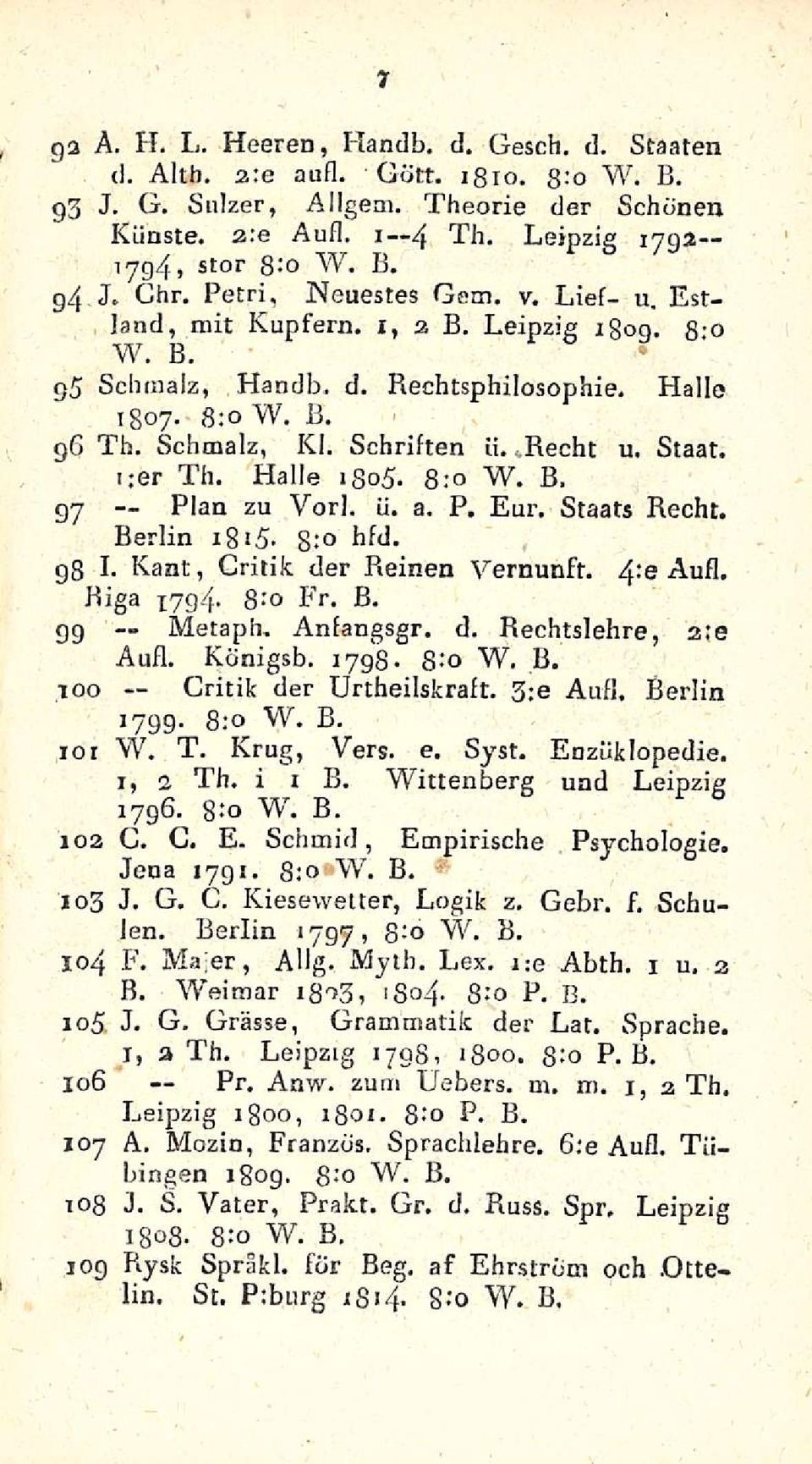 Staat. i;er Th. Halle 1805. 8:0 W. B, gy Pian zu Vorl. ii. a. P. Eur. Staats Recht. Berlin 18 >5. 8: hfd. 98 I. Kant, Gritik. der Reinen Vernunfr. 4:0 Aufl. Riga x79-8 ; o Fr. B. 99 Metaph. Anfangsgr.