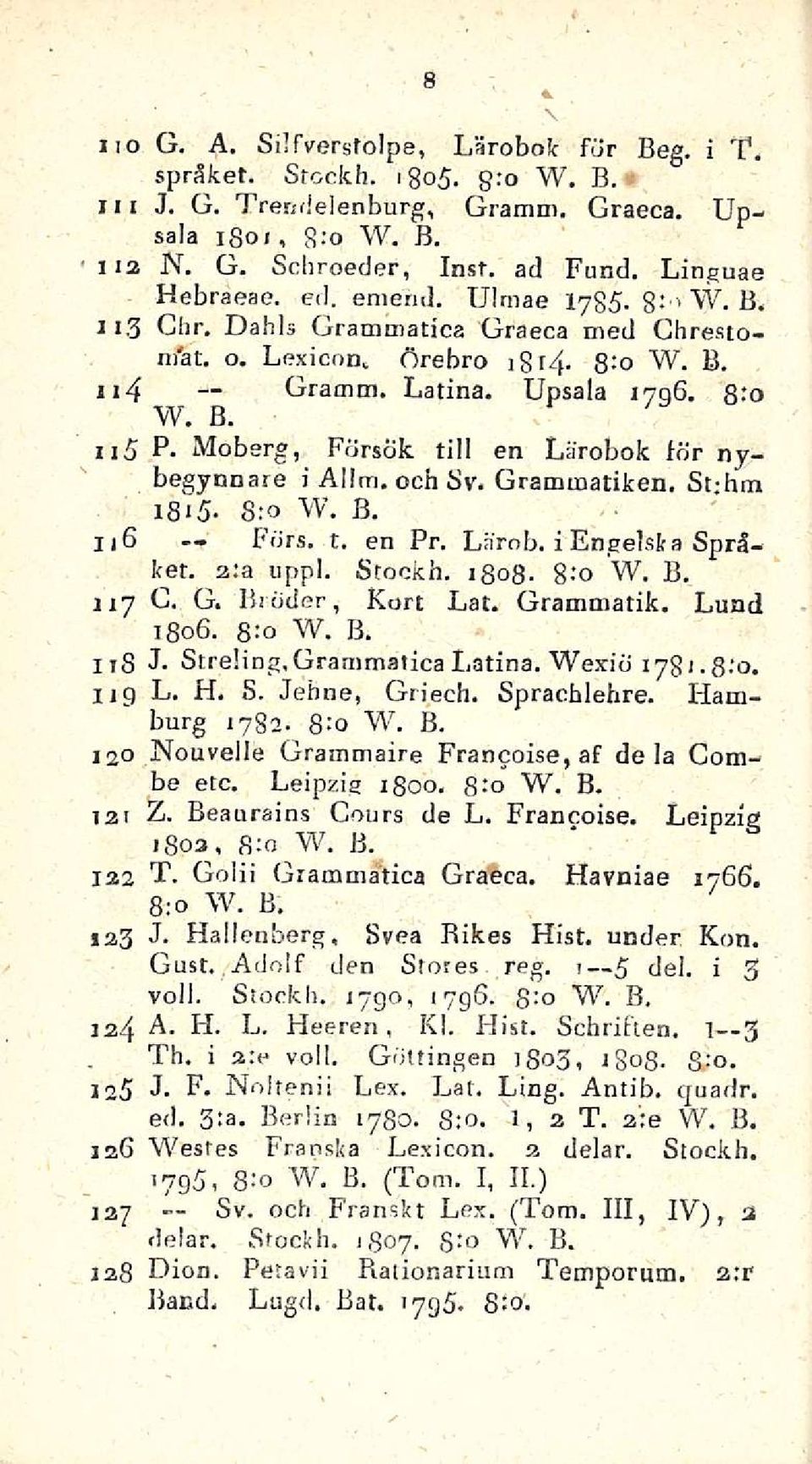 och Sv. Grammatiken. St;hm 181 5-8:0 W. B. 1)6 -- t. en Pr. Lnrob. i Engelska Språket. a:a uppl. Stockh. 1808. 8:0 W. B. 117 C. G. Ib öder, Kurt Lat. Grammatik. Lund 1806. W. B. xis L Streling,Grammatica Latina.