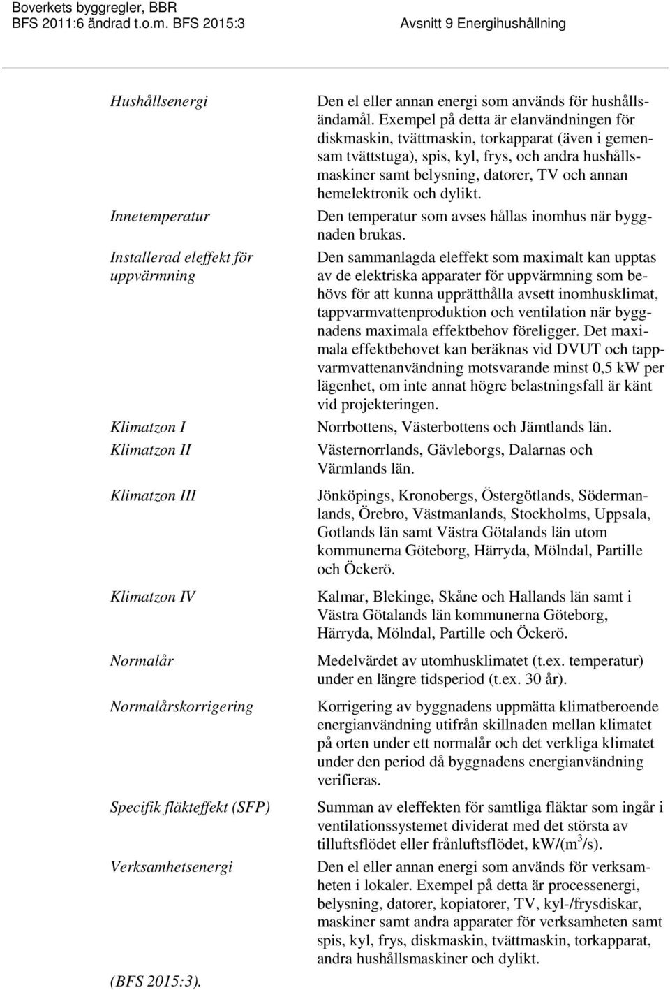 Exempel på detta är elanvändningen för diskmaskin, tvättmaskin, torkapparat (även i gemensam tvättstuga), spis, kyl, frys, och andra hushållsmaskiner samt belysning, datorer, TV och annan